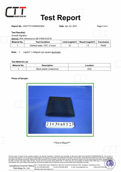 Huafu Chemicals：Certificat CTT en 2021